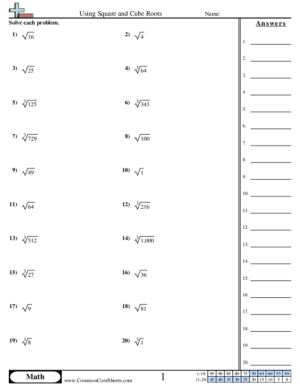 Using Square and Cube Roots worksheet